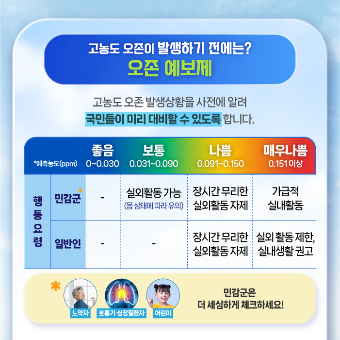 오존_카드뉴스_05