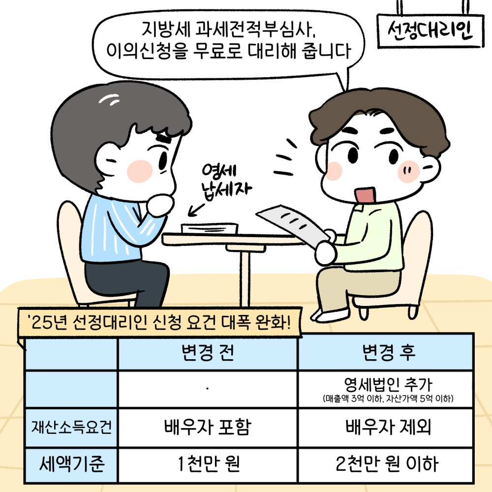 지방납세자_작화_5