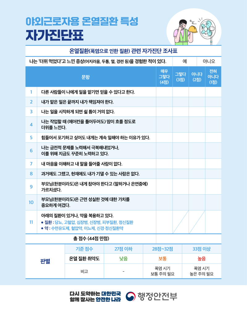 230620_야외근로자용온열질환특성자가진단표