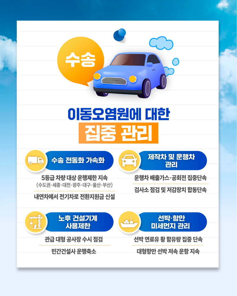 [배포]제7차계절관리제_카드뉴스_5
