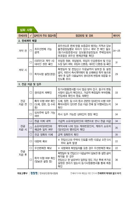 안심전세계약체크리스트_2