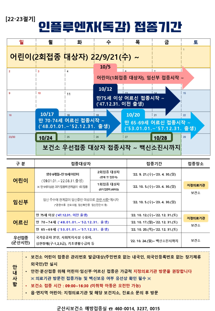 (민원배포용)인플루엔자달력