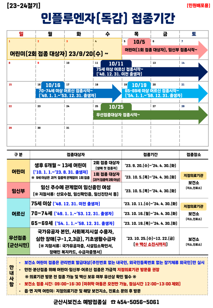 2023-2024절기인플루엔자예방접종일정표_1