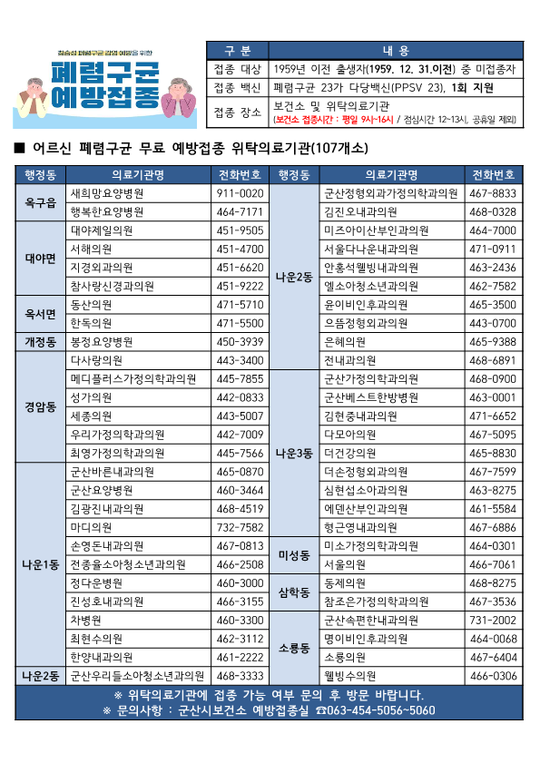 어르신폐렴구균무료예방접종지정의료기관현황_1