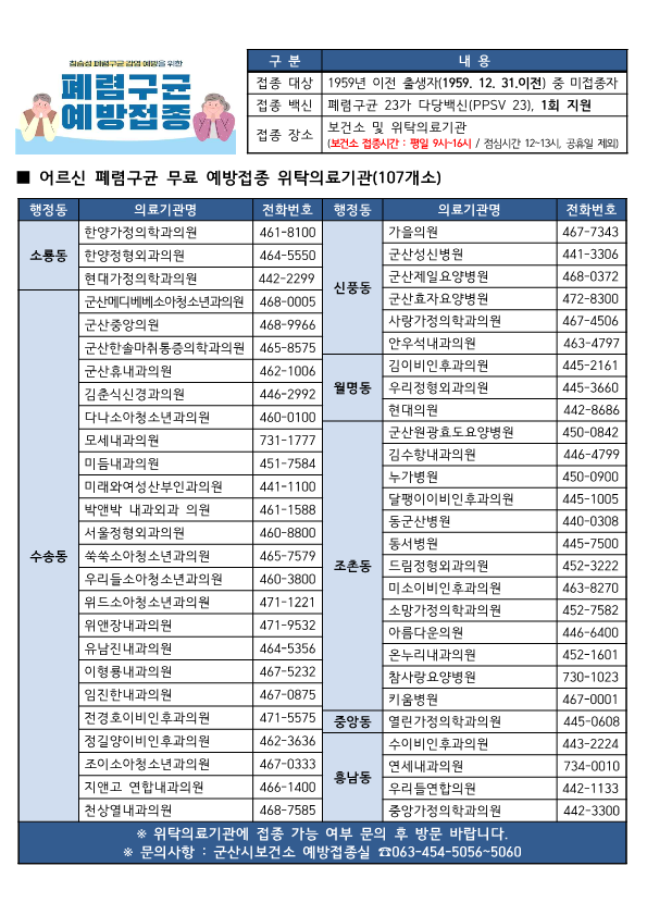 어르신폐렴구균무료예방접종지정의료기관현황_2