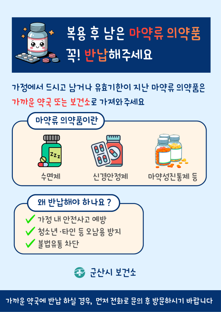 홍보안내문(마약류의약품반납)