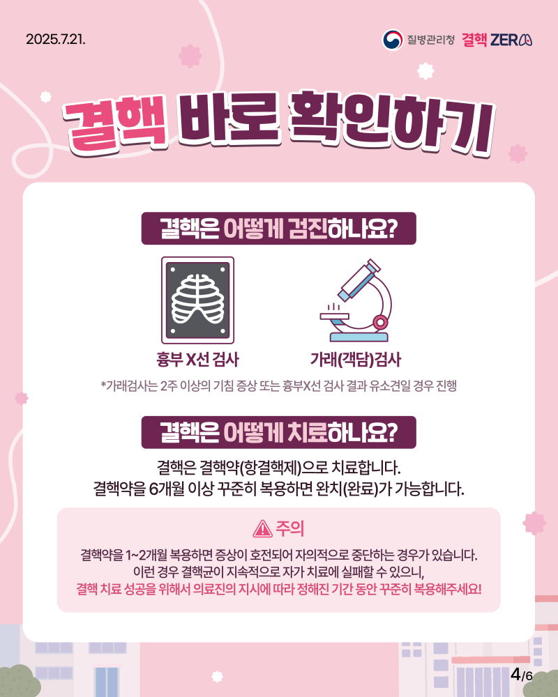 [굿미디어]결핵ZERO챔피언카드뉴스(결핵바로알기)_4(1)