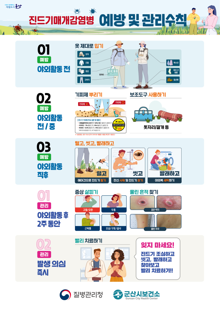 진드기매개감염병예방수칙안내