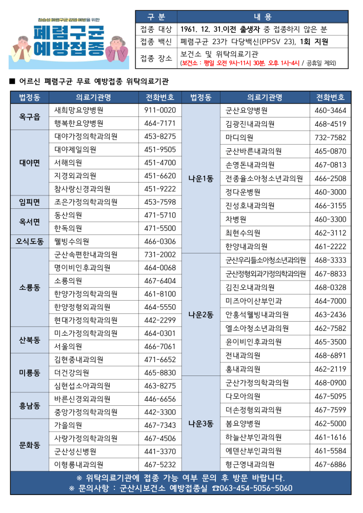 2026년어르신폐렴구균무료예방접종지정의료기관현황_1