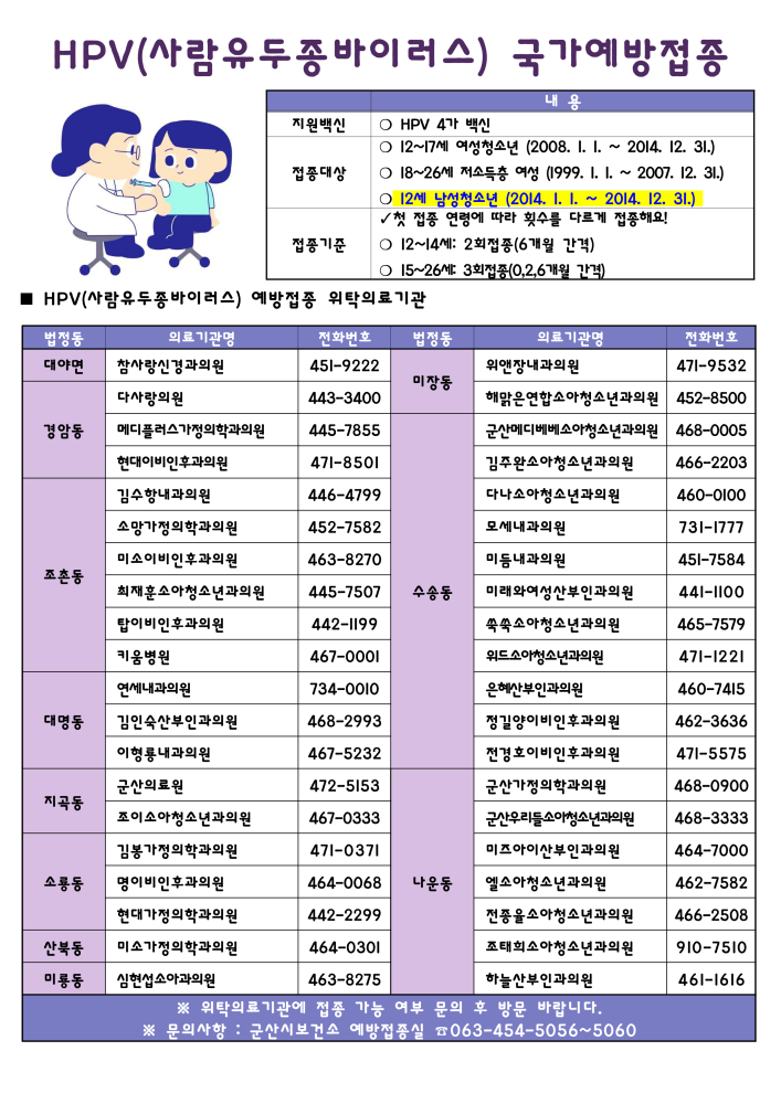 2026년HPV예방접종위탁의료기관현황_20개소_1