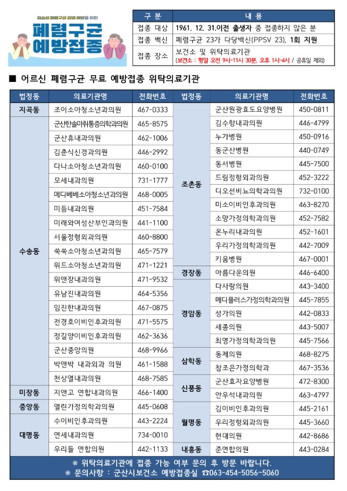 2026년어르신폐렴구균무료예방접종지정의료기관현황_2