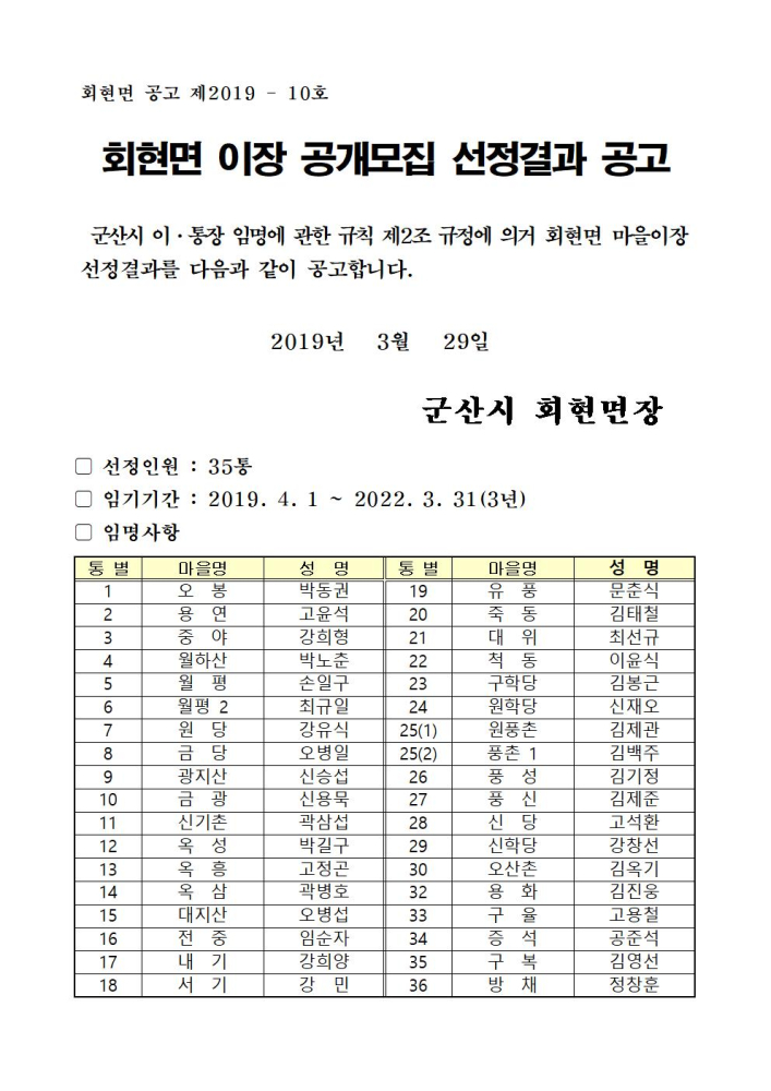 2019년이장선정공고