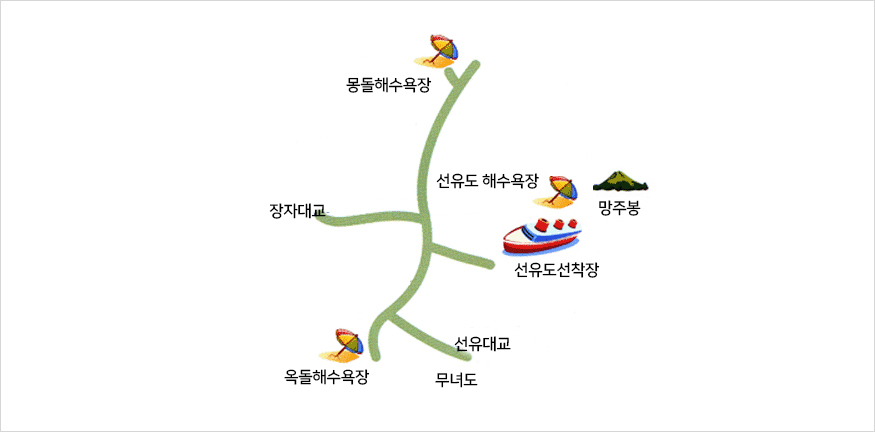 선유도 지도