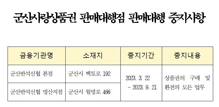 군산사랑상품권판매대행점판매대행중지사항001