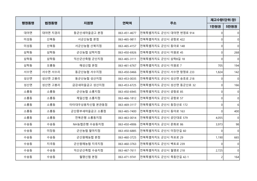 202409209시기준_2