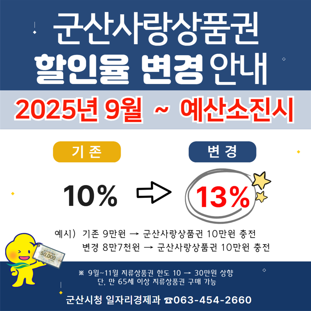 군산사랑상품권할인율변경안내배너