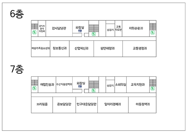 6층: 승강기를 중심으로 좌측부터 시계방향으로 교통지도반, 자원순환과, 교통행정과, 항만해양과, 산업혁신과, 정보통신과, 여성가족청소년과, 공직자윤리위원회, 감사담당관, 화장실이 위치한다. 7층: 승강기를 중심으로 좌측부터 시계방향으로 소회의실, 교육지원과, 아동정책과, 일자리경제과, 인구대응담당관, 공보담당관, 브리핑룸, 어업진흥과, 수산식품정책과, 화장실이 위치한다.