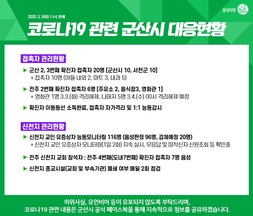 코로나19관련군산시대응현황(3.3.)