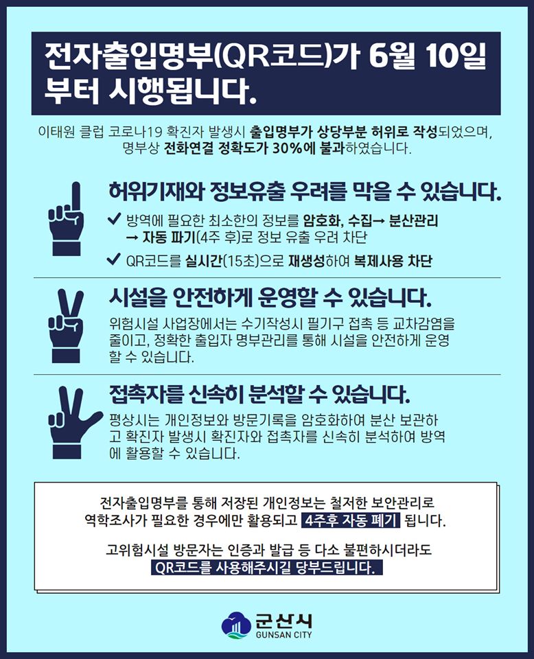 전자출입명부(QR코드)