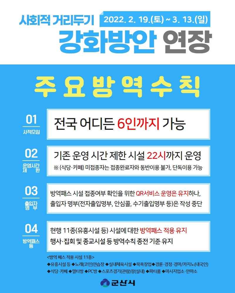 사회적거리두기(22.2.19~3.19)