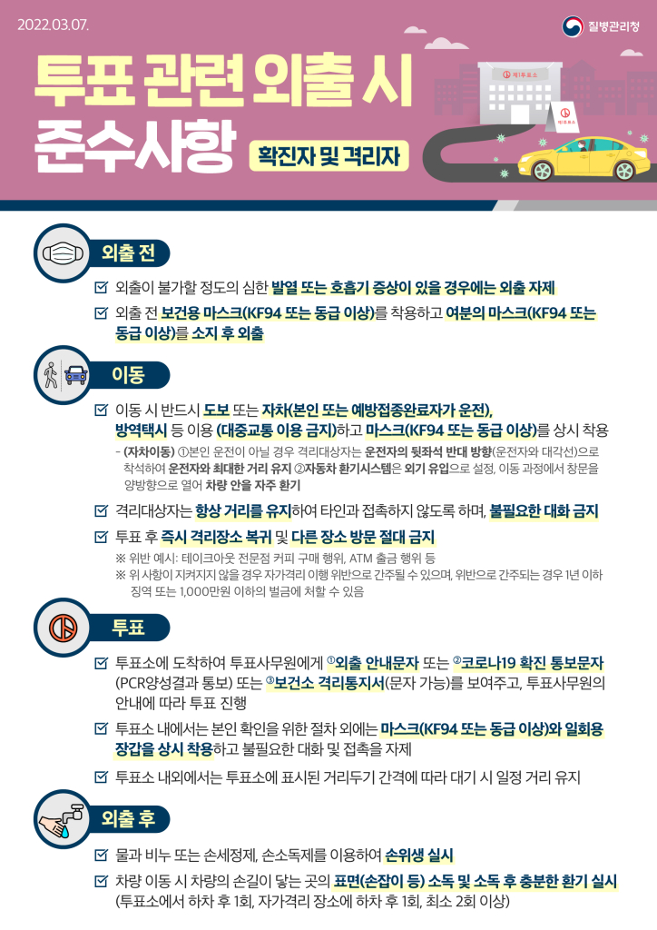 0307_포스터_투표관련외출시준수사항_확진자및격리자