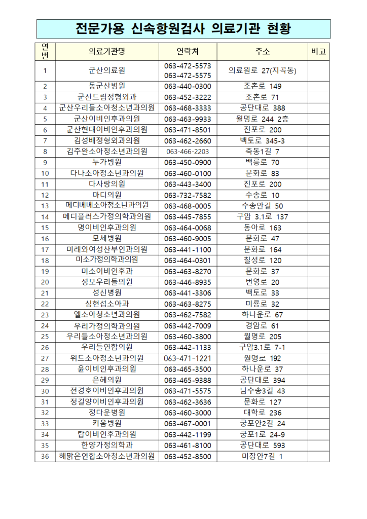 전문가용신속항원검사기관(수정)001