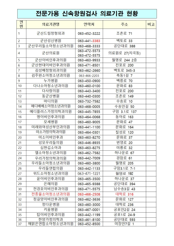 신속항원검사기관001