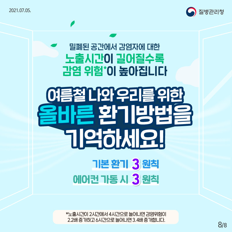 0705_카드뉴스(삼삼한환기방법)_8