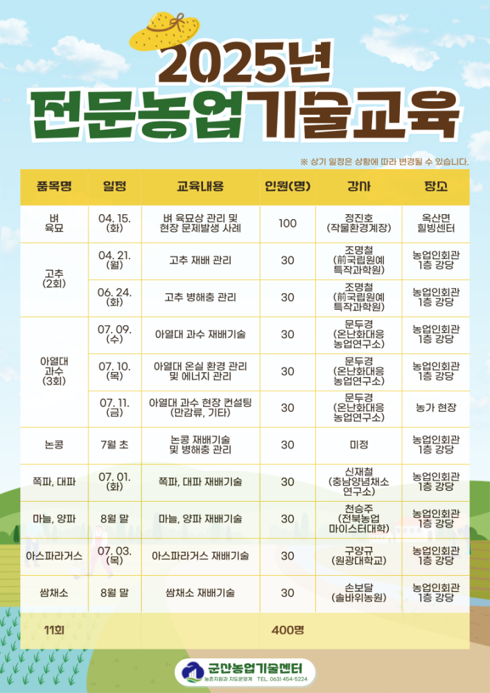 2025년-전문농업기술교육-001