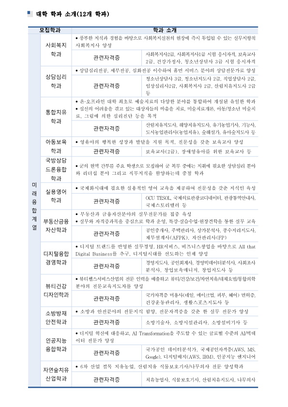 2025.2학기2차한국열린사이버대학교학생모집안내(농업인및농업인배우자)_2