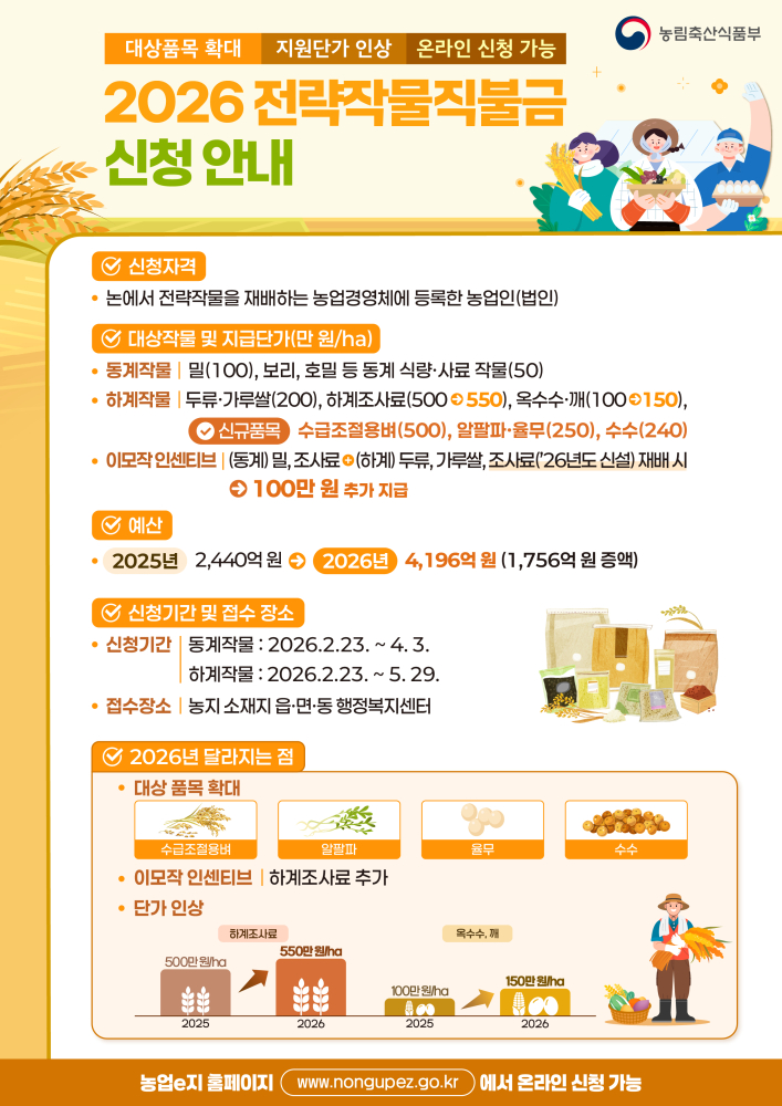 2026년전략작물직불홍보자료