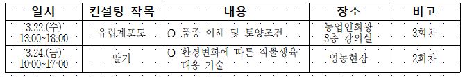 캡처(포도)