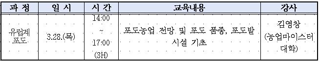 캡처(포도)
