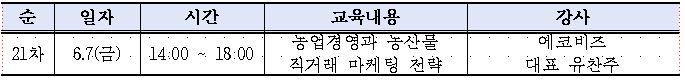 캡처(21차)
