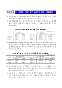 논, 밭두렁 소각 금지로 미세먼지 저감, 산불예방