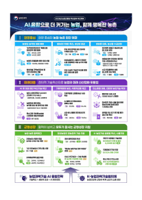 2026년 농촌진흥청 주요 추진계획
