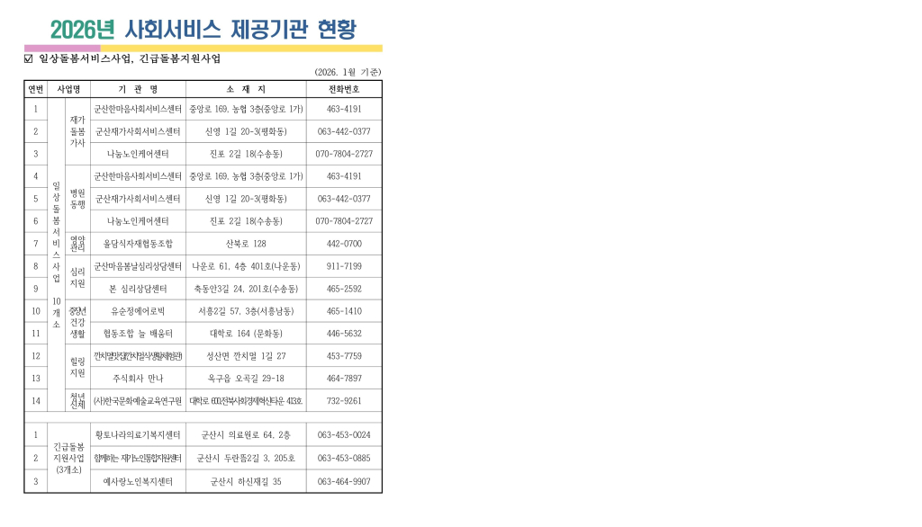 2026년사회서비스제공기관(26.1.기준)_7