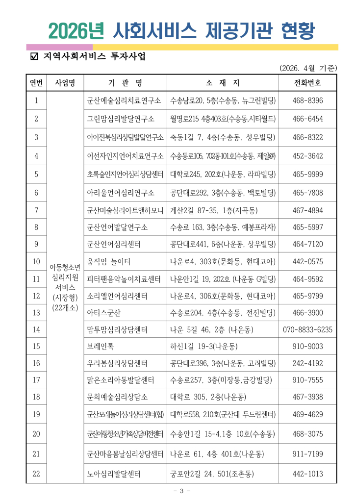 2026년제공기관현황(26.4.20.)_3
