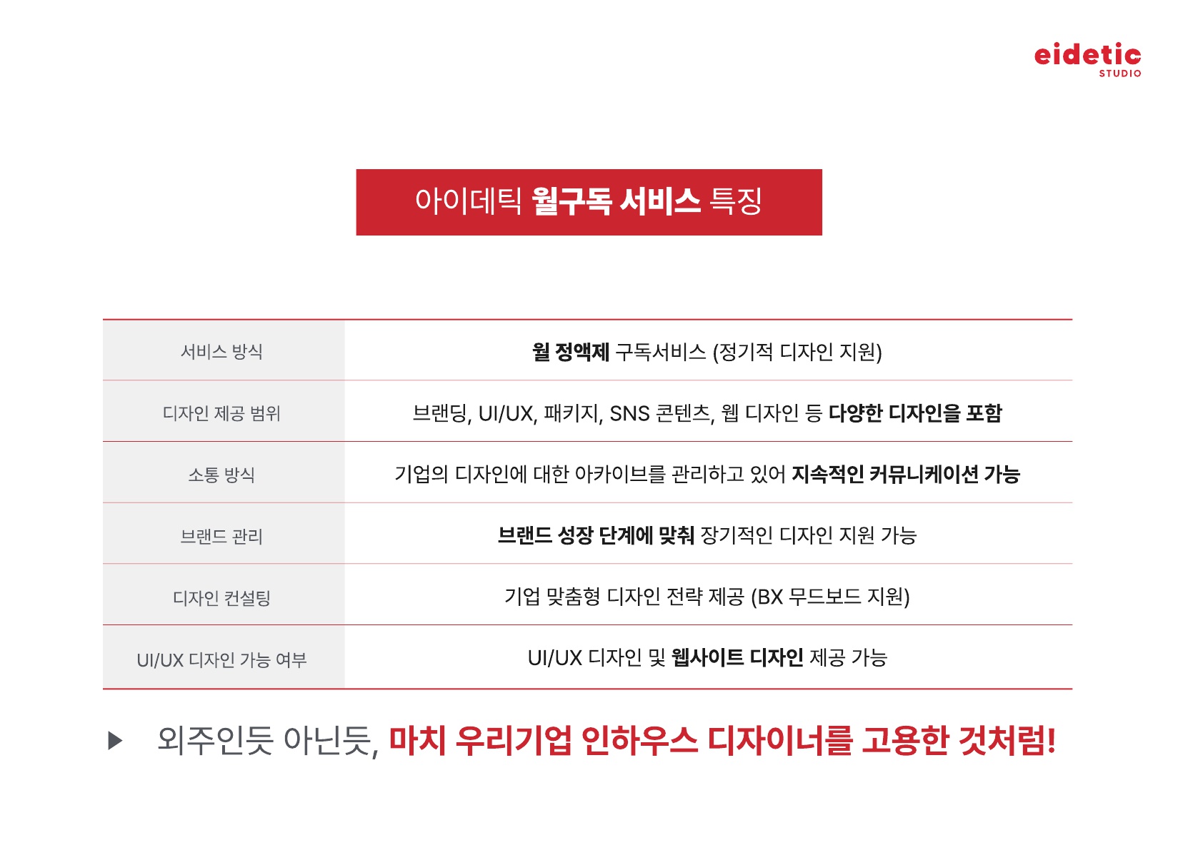 아이데틱스튜디오