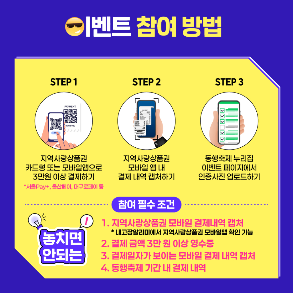 지역사랑상품권02