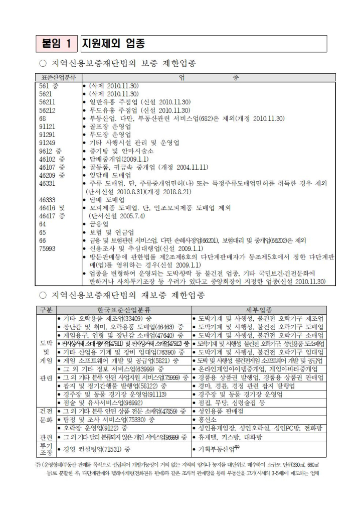 2026년군산시영세소상공인임대료지원사업공고문005