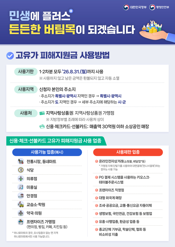 260410_고유가피해지원금인포그래픽-03