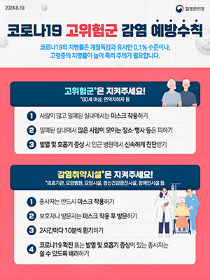 2024.8.19.질병관리청
코로나19 고위험군감염 예방수칙
코로나19의 치명률은 계절독감과 유사한 0.1% 수준이나 고령층의 치명률이 높아 특히 주의가 필요합니다.
고위험군&#39;은 지켜주세요! 60세 이상, 면역저하자 등
1 사람이 많고 밀폐된 실내에서는 마스크 착용하기
2 밀폐된 실내에서 많은 사람이 모이는 장소&middot;행사 등은 피하기
3 발열 및 호흡기 증상시인근병원에서 신속하게 진단받기
감염취약시설&#39;은 지켜주세요!
* 의료기관 요양병원 요양시설 정신건강증진사실, 장애인시설등
1 종사자는 반드시 마스크 착용하기
2 보호자나 방문자는 마스크 착용후 방문하기
3 2시간마다 10분씩 환기하기
4 코로나19 확진 또는 발열 및 호흡기 증상이 있는 종사자는 쉴수 있도록 배려하기