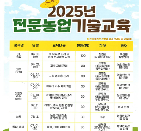 전문농업기술교육