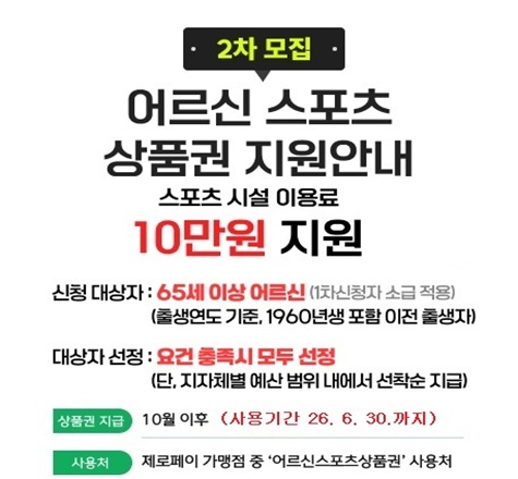 2차모집 어르신 스포츠 상품권 지원안내
스포츠 시설 이용료
10만원 지원
신청 대상자:65세 이상 어르신(1차신청자 소급적용), (출생연도 기준, 1960년생 포함 이전 출생자)
대상자 선정:요건 충족시 모두선정 (단, 지자체별 예산 범위 내에서 선착순 지급)
상품권지급 10월 이후( 사용기간 26.6.30까지)
사용처 : 제로페이 가맹점 중 어르신스포츠상품권 사용처