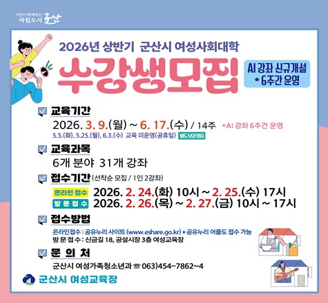 2026년 상반기 여성사회대학 프로그램 수강생 모집
- 모집방법(1인 2강좌, 선착순)
① 온라인 접수 : 2026. 2. 24.(화) 10:00 ~ 2. 25.(수) 17:00
*공유누리 사이트(www.eshare.go.kr) 또는 공유누리 어플 접수 가능
② 방 문 접 수 : 2026. 2. 26.(목) ~ 2. 27.(금) 10:00 ~ 17:00
- 대 상 : 군산시 여성 및 일부강좌 남성 참여(19개 강좌)
- 운영강좌 : 6개분야 31개강좌
- 수 강 료 : 28,000원(재료비, 교재비 별도) *AI강좌 수강료 12,000원
- 문 의 : 063)454-7862~4